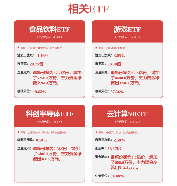 配资炒股理财平台 从杭州“六小龙”洞悉时代周期及超越追赶之道