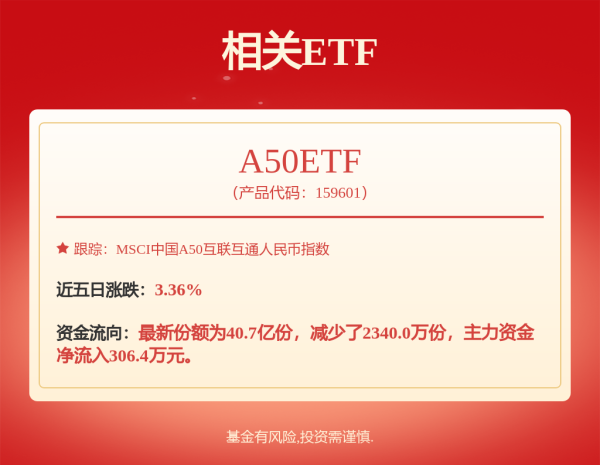 配资知识信息服务 利好，美国废除AI扩散条例！谁是A股英伟达概念王者？几只黑马已翻倍
